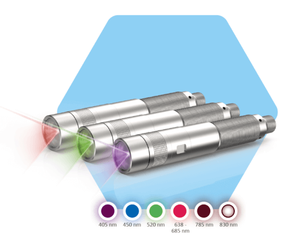 ZX Laser Family » Z-LASER GmbH