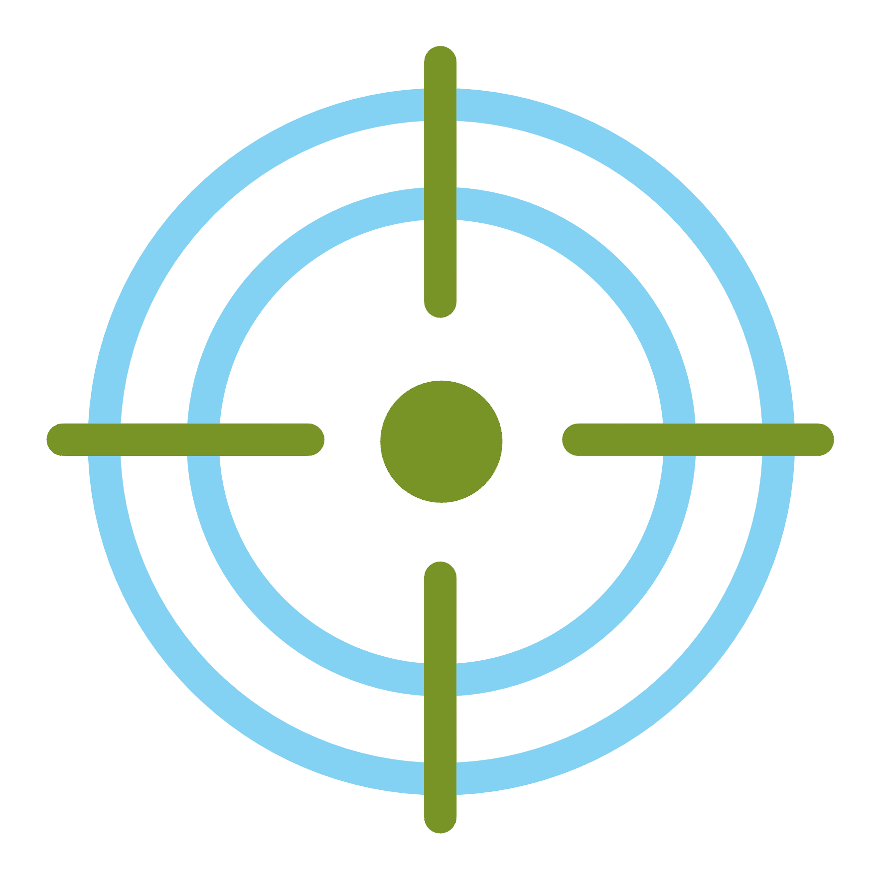 Boresight Genauigkeit