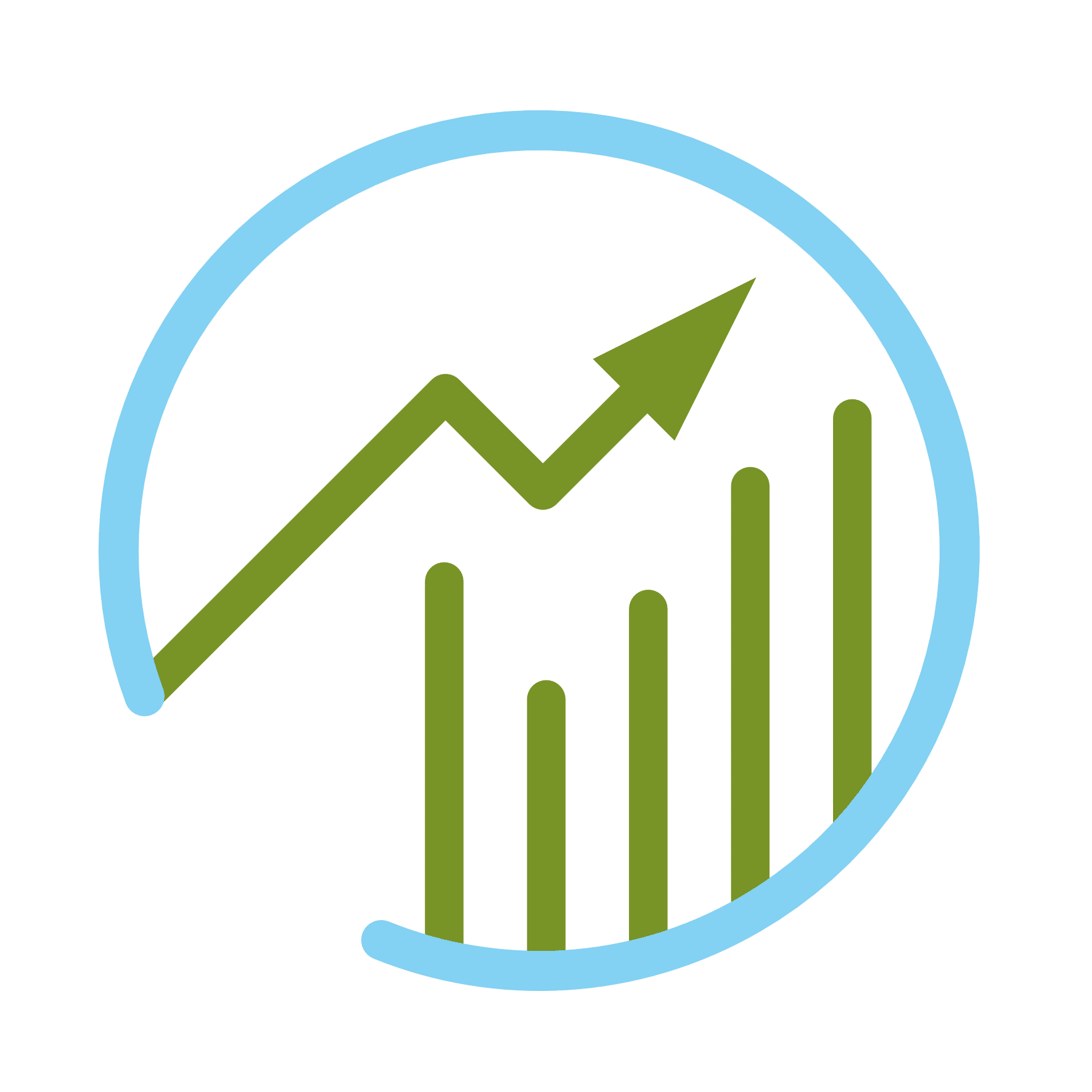 Higher end product quality