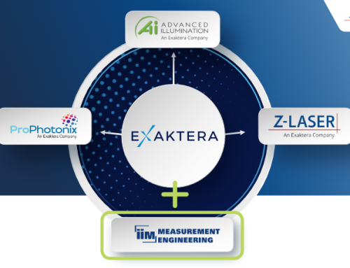 Exaktera Group welcomes iiM AG